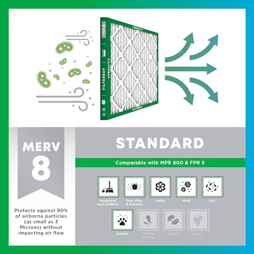 20x25x4 Pleated HVAC Air Filter 2-Pack M6348