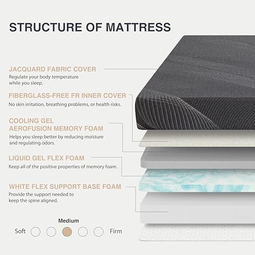10 Inch Charcoal Gel Memory Foam Queen Mattress W67190
