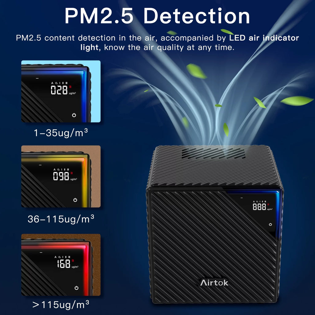 Large Room Air Purifier with PM2.5 Monitoring and Hepa H13 Filter N752