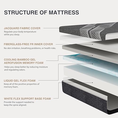 10 Inch Charcoal Gel Memory Foam Queen Mattress W67190